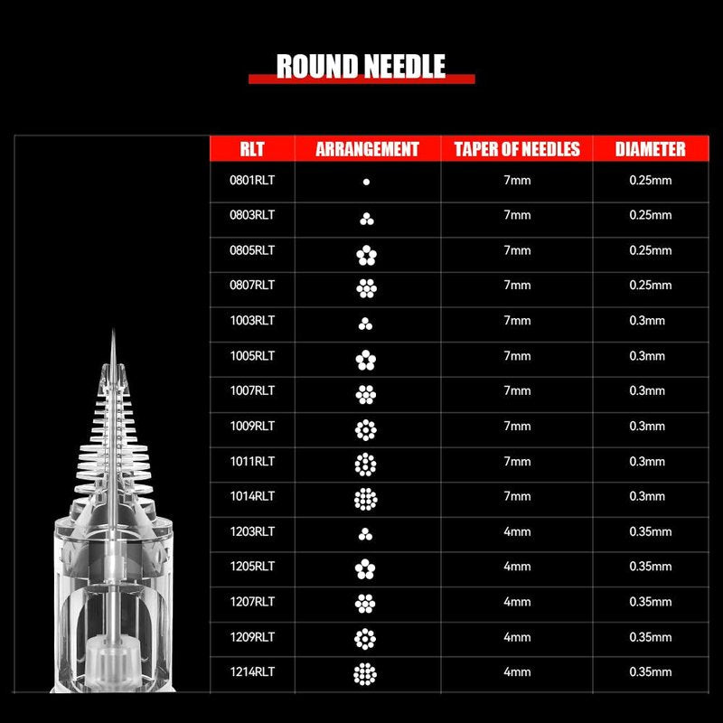 T&T AWE Tattoo Needles – Round Liner, Round Shader & Magnum Cartridges, 20PCS per Box, Durable Stainless Steel, Compatible with Major Tattoo Machines (AMZ-A1223RM-L)