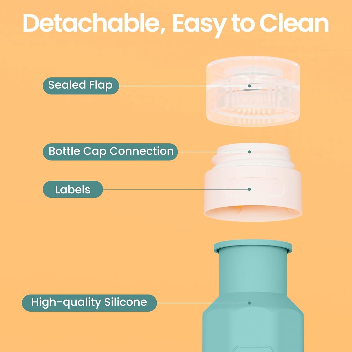 Redfly 17PCS Travel Bottles for Toiletries, TSA Approved Travel Size Containers, Leak Proof Travel Containers for Toiletries, Silicone Travel Kit for Shampoo, Conditioner, Lotion & Creams Purple