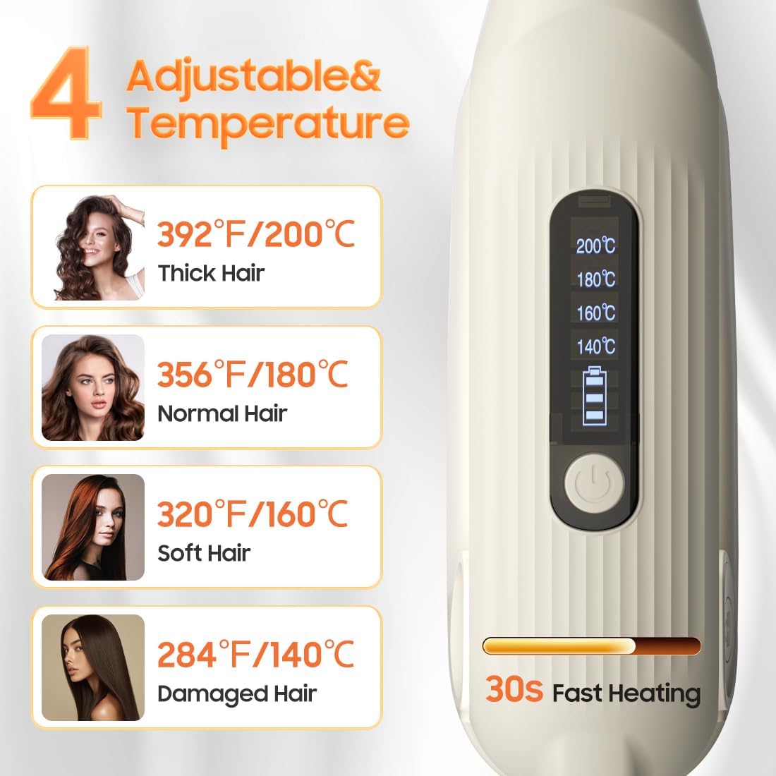 Cordless Hair Straightener - Portable 2-in-1 Flat Iron for Travel | Lightweight, Fast USB-C Charging, 4000 mAh Battery (White)
