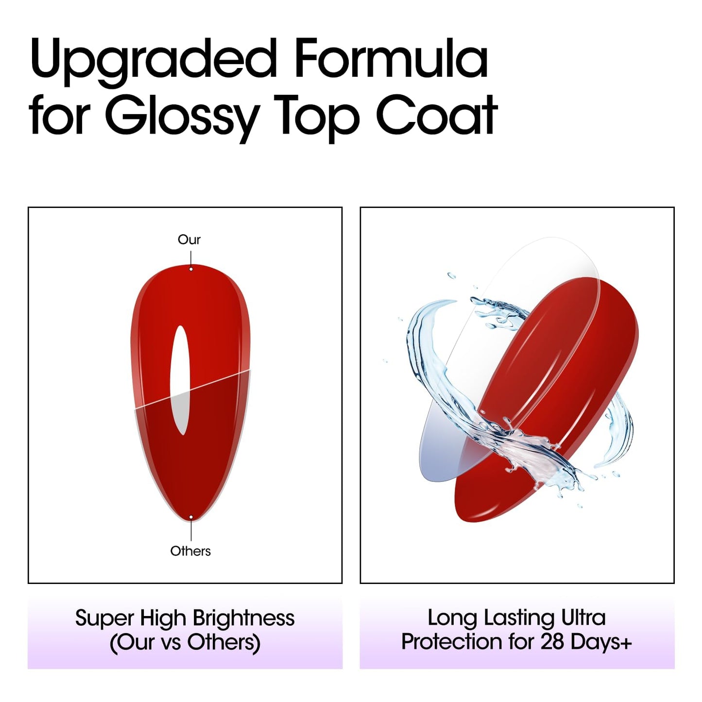 GELLEN Gel Top Coat and Base Coat, 2 Pcs 18ml Superior Base Coat Top Coat Set, No Wipe Soak Off Ultra Glossy Nail Gel, UV LED Needed Clear Nail Polish, Long Lasting for 28+ Days