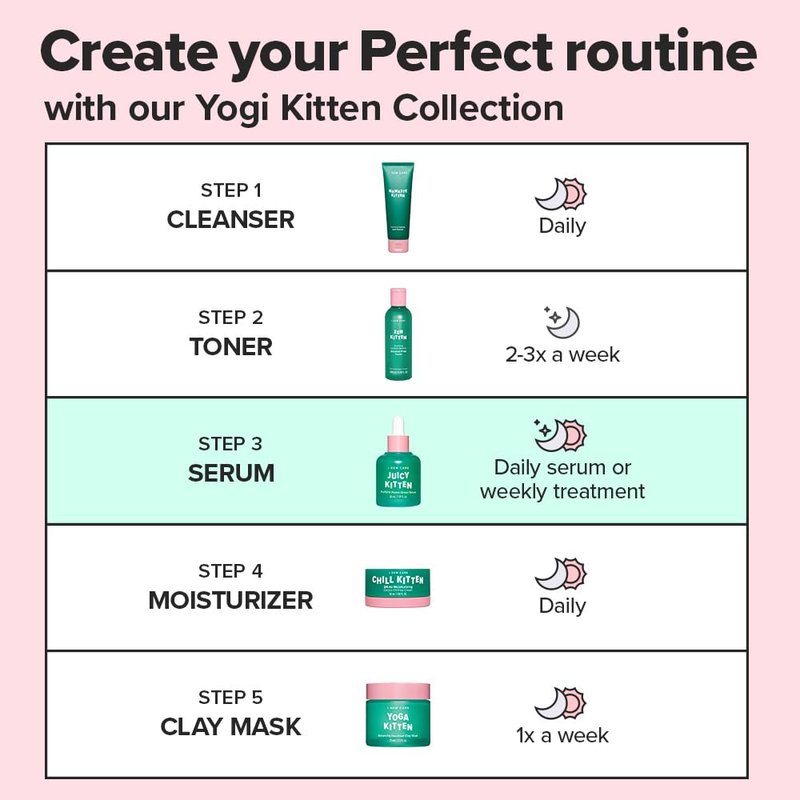 I DEW CARE Juicy Kitten | Purifying Power-Green Face Serum with Niacinamide | Korean Skin Care, Vegan, Cruelty-free, Paraben-free | Gifts For Mom and Women