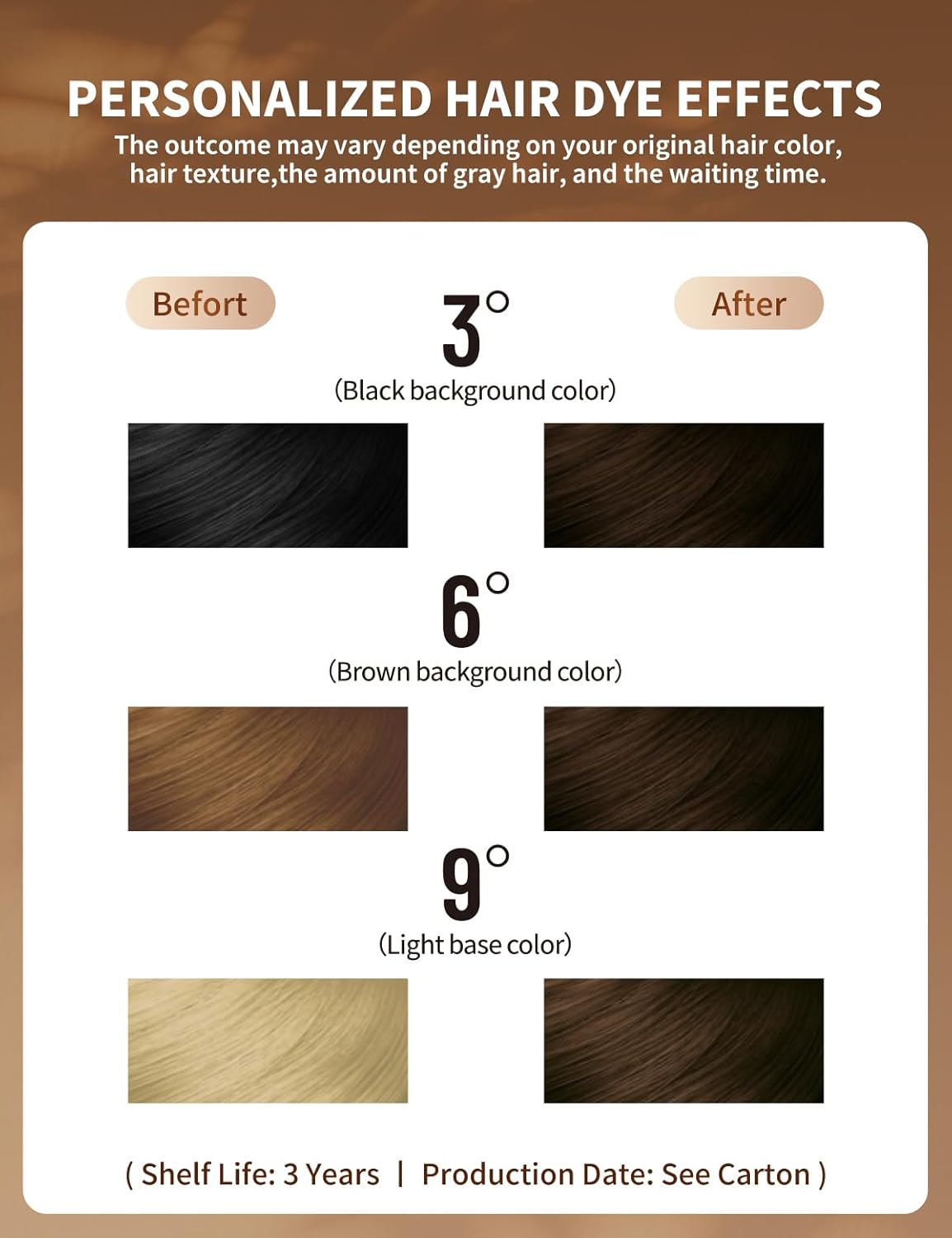 Hair Dye Shampoo for Gray Hair - 30-Minute Ammonia-Free Color for Men & Women | Dark Brown, 500ml