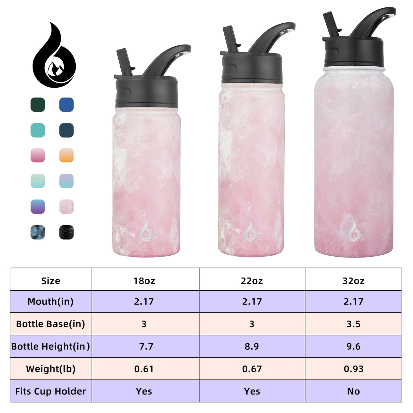 BJPKPK Insulated Water Bottles with Straw Lid, 32oz Metal Large Water Bottle with 3 Lids, Reusable Leak Proof BPA Free Thermo, Stainless Steel Tumblers for Sports, Gym, Travel-Blossom