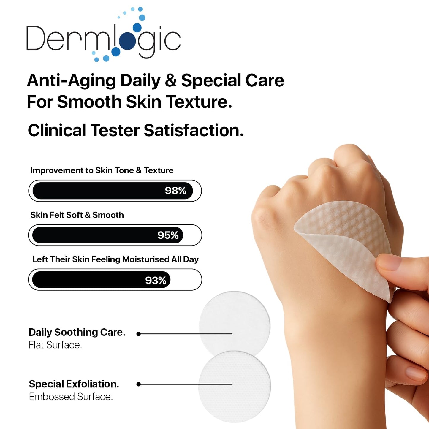 Anti Aging Resurfacing Peel Pads- Triple Action Chemical Peel Pads Combined with Glycolic, Lactic, and Salicylic Acids. Smooth’s Fine Lines, Wrinkles, Dark Spots, and Imperfections to Enhance the Skin