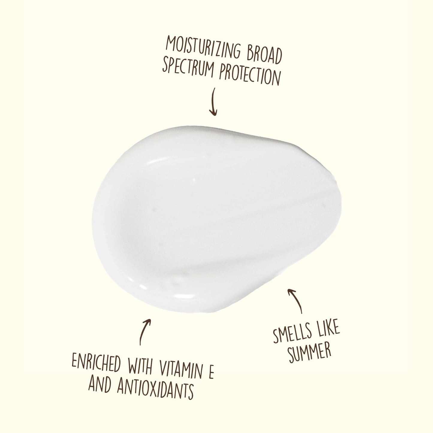 Sun Bum Original Moisturizing Sunscreen Lotion, Broad Spectrum SPF 50, 6 Fl Oz