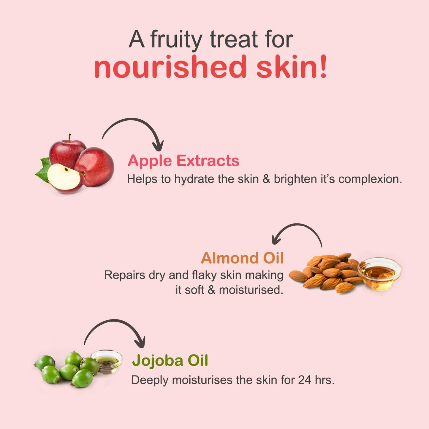 Joy Skin Fruits Fruit Moisturizing Body Lotion 500ml, For All Skin Type