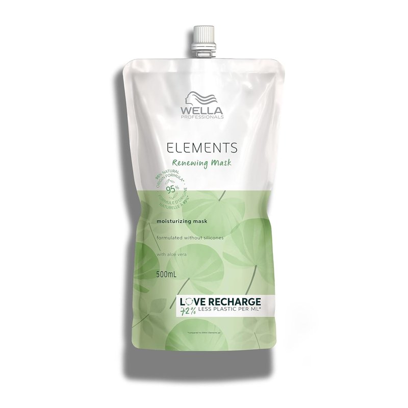 Wella Professionals Hair Mask - Silicone-Free Moisturizing Treatment for Normal to Oily Scalp | 8.4 Fl Oz
