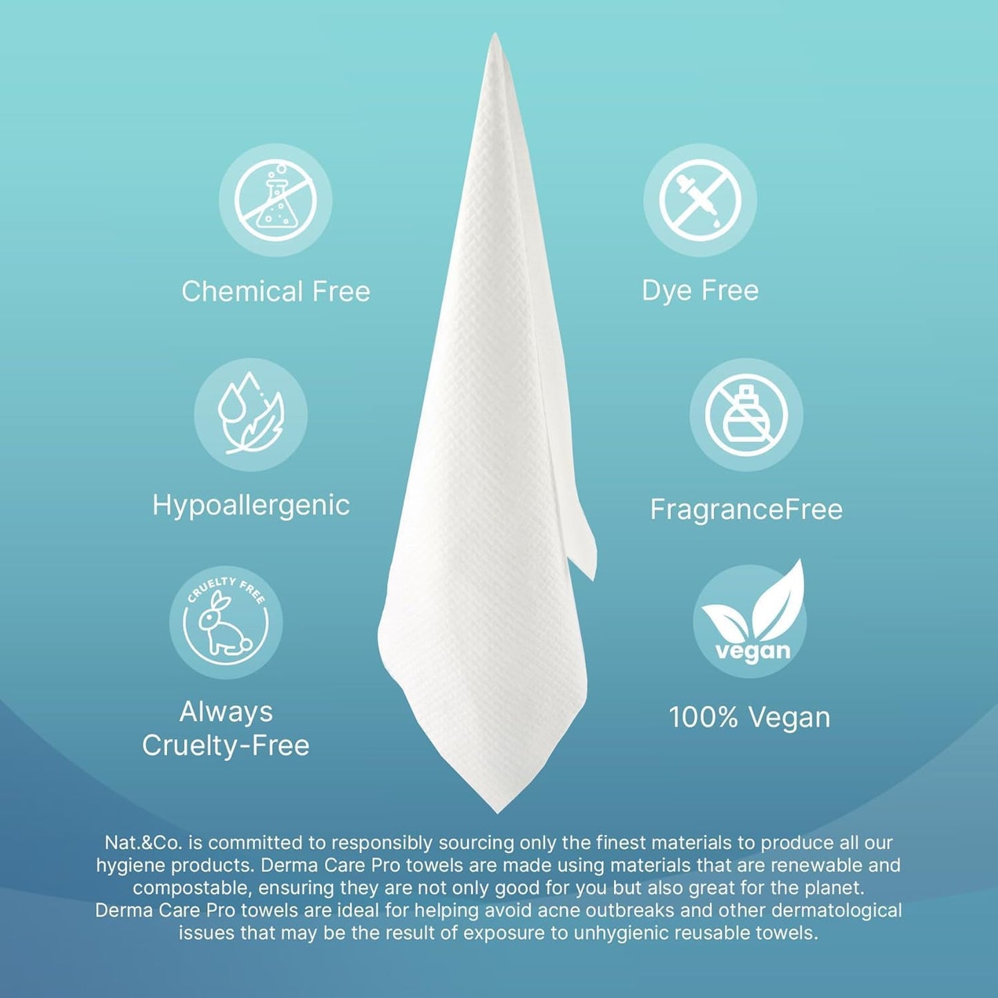 Derma Care Pro Face Towels - 100% USDA Biobased Material, Extra Large Makeup Remover Cloths | 50 Count for Sensitive Skin
