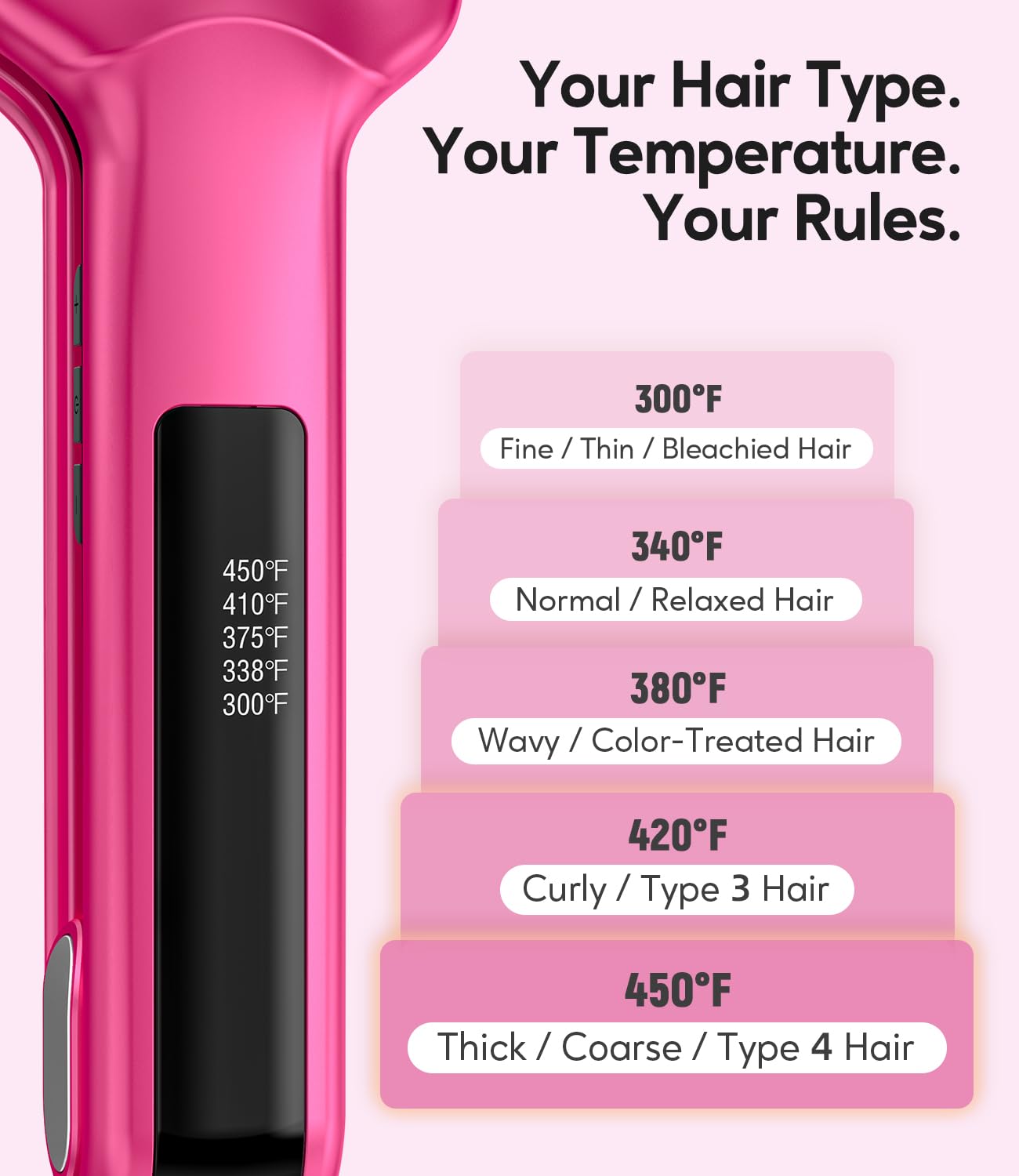 Terviiix 2 Inch Extra Wide Flat Iron Hair Straightener, Ceramic Tourmaline