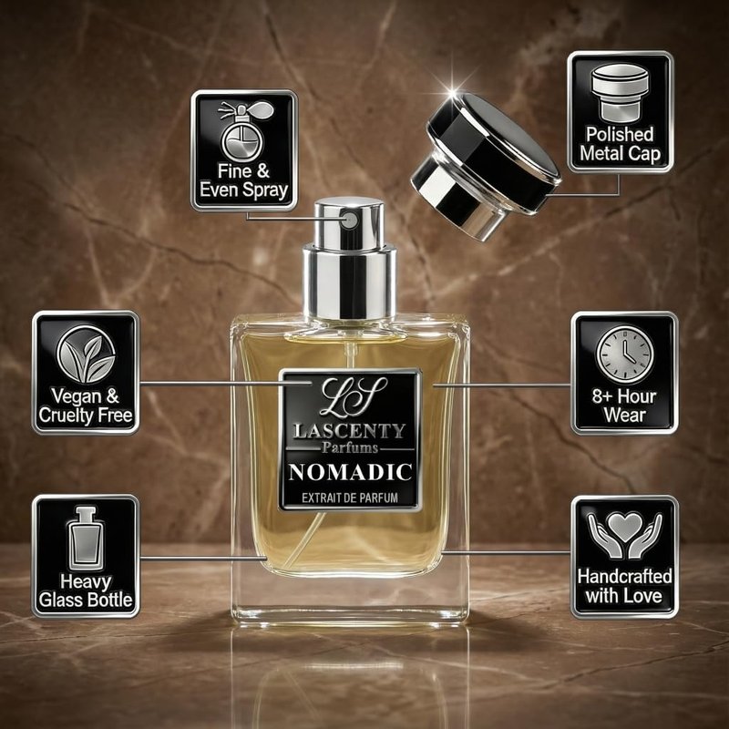 Ombre Nomade Inspired Perfume - Long-Lasting Smoky Oud Amber Rose Scent | 50ml Unisex Fragrance
