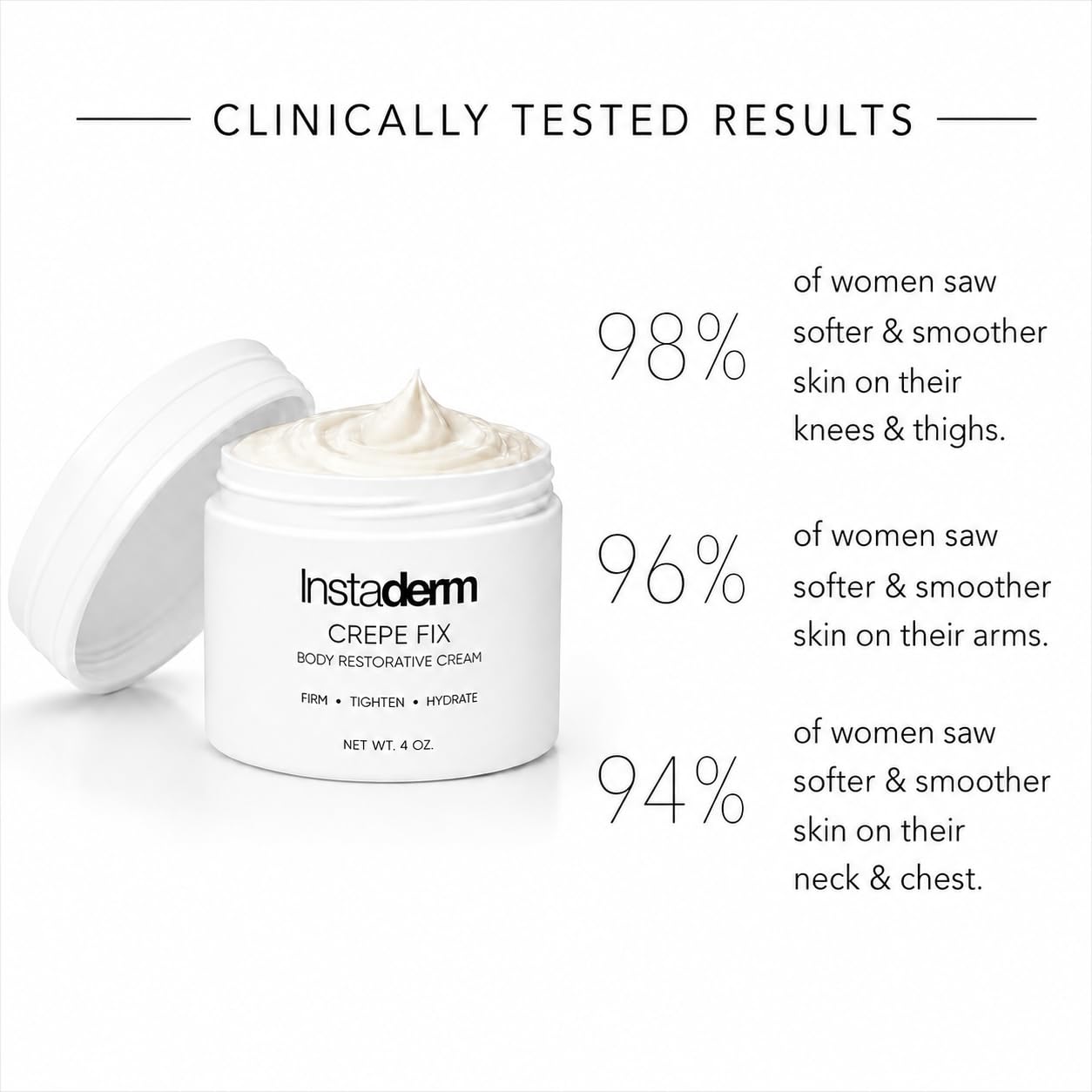 Instaderm Crepe Fix Body Cream – Anti-Aging Moisturizer for Neck & Body – Improve the Appearance of Thinning Aged Crepey Skin, Wrinkles & Dryness. Support Skins Natural Elastin & Collagen Production.