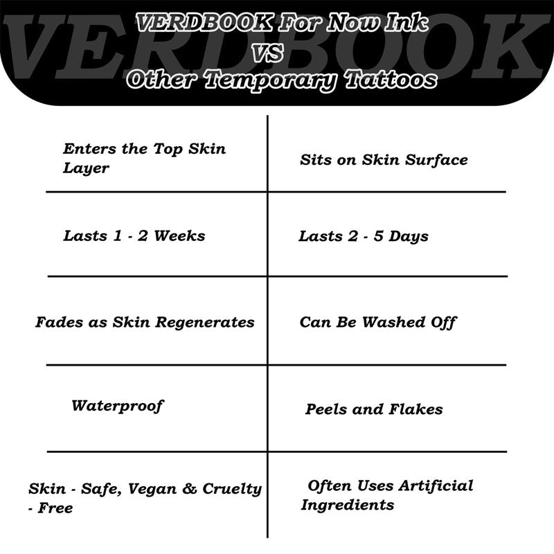 VERDBOOK Waterproof Temporary Tattoos: 2-Sheet Tattoo Kit with Realistic Body Stickers, Semi-Permanent Tattoos for Adults Lasting 7-15 Days – Safe for Men & Women, Butterfly & Heart Pattern