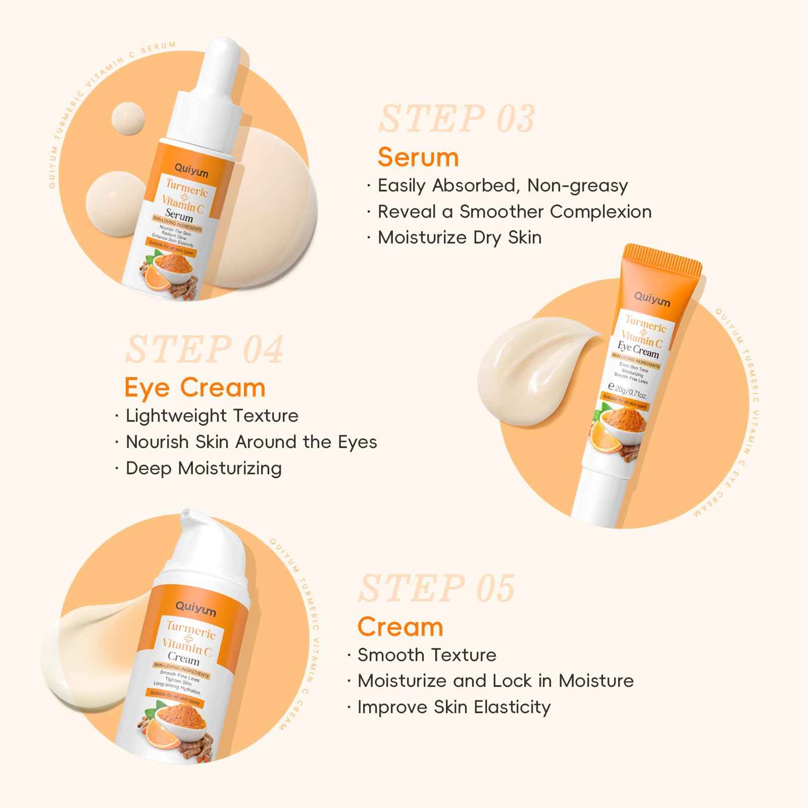 Skin Care Set, Turmeric Vitamin C Skincare Kits 5PCS - Beauty Skin Care for Women, Facial Skin Care Routine Set Kit, Dark Spot Remover for Face, Reduce Acne, for Oily Skin