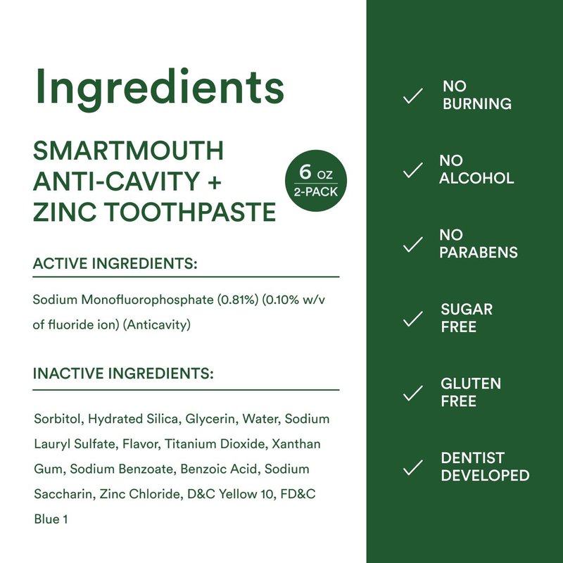 SmartMouth Anti-Cavity + Zinc Toothpaste - Fluoride Toothpaste for Cavity Prevention - Remineralizes Enamel - Sensitive Whitening - Alcohol-Free, Sugar-Free & Gluten-Free - 6 oz, 2-Pack