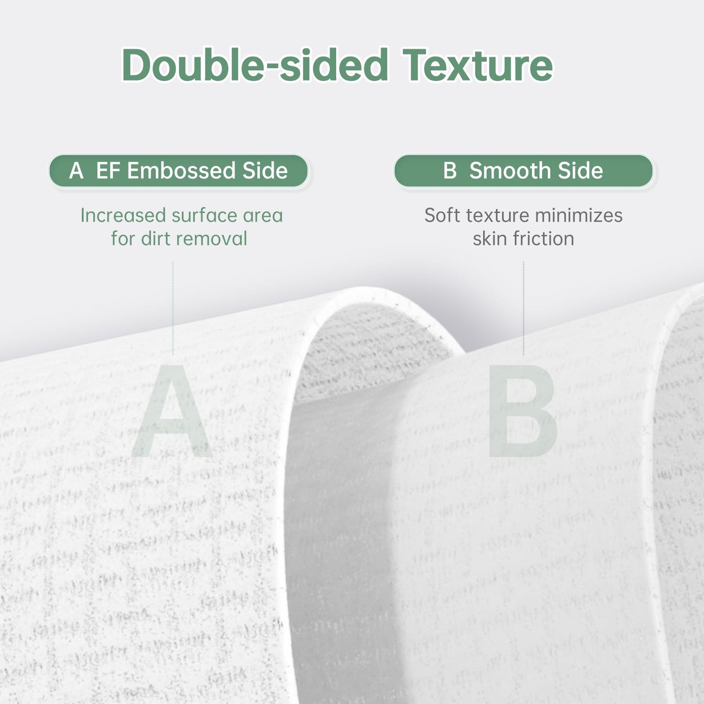MATERN'ELLA Disposable Face Towels XL Ultra Soft Biodegradable Dry Wipes, Plant-Based Lint-Free Facial Towelettes for Makeup Removal & Sensitive Skin, Premium Texture for Effective Cleansing 2 x 50 Ct