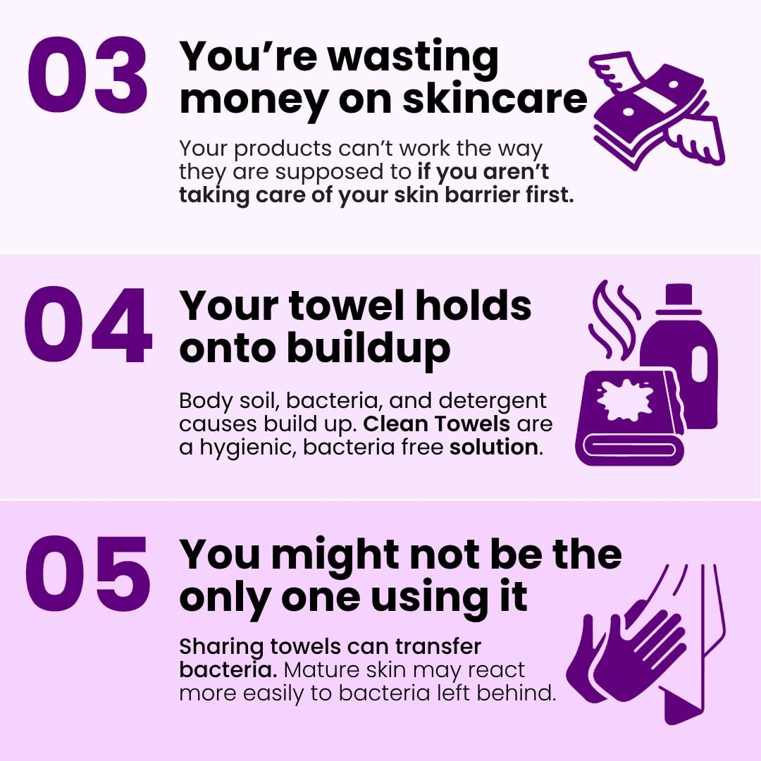 Clean Skin Club Healthy Aging Clean Towels® XL, Smooths Fine Lines Wrinkles & Texture in 6 weeks, Treated for Extra Softness, Disposable Face Towels, Anti Aging Makeup Remover Dry Wipe, 50 count