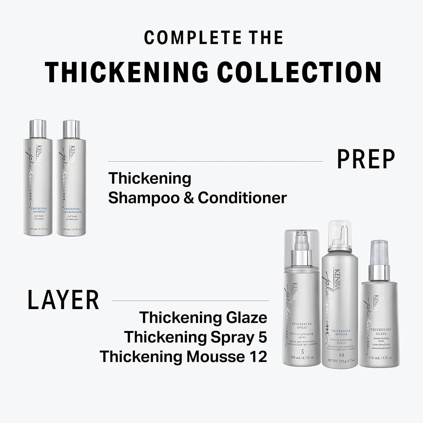 Kenra Professional Platinum Thickening Shampoo | Provides Nourishment & Delivers Shine | Increases Thickness & Volume | Body & Fullness | Protects Against Humidity | All Hair Types | 8.5 fl. Oz