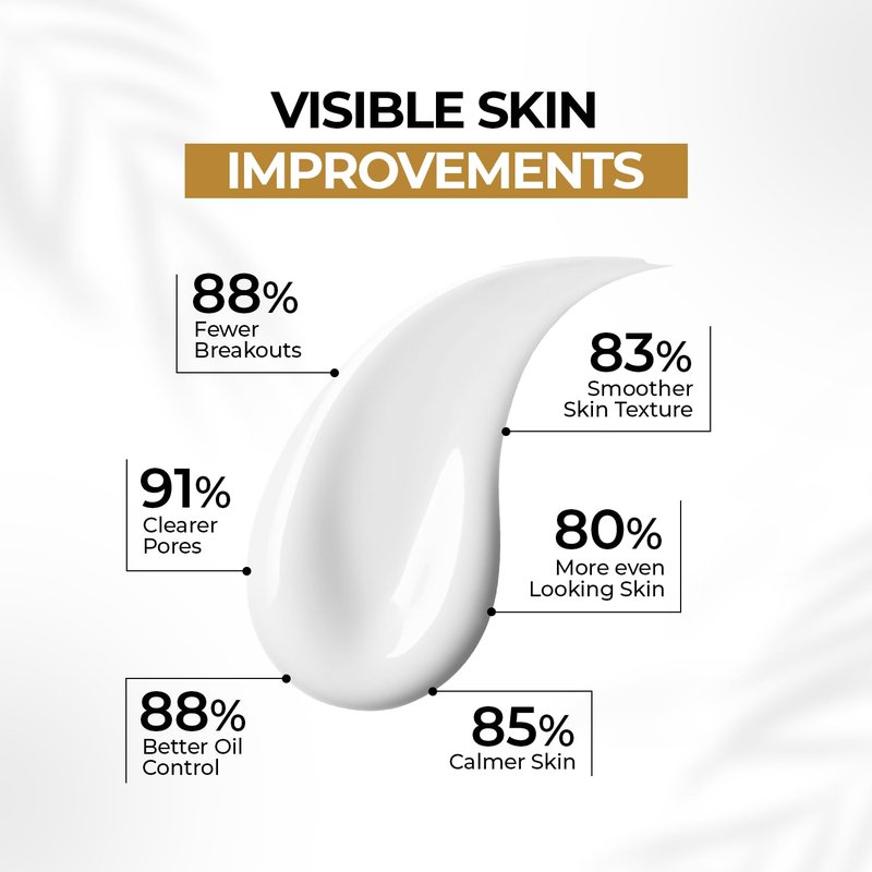 Clarifying Acne Control Face Cleanser - Salicylic Acid & Niacinamide for Oily Skin | Unclogs Pores, Fights Breakouts