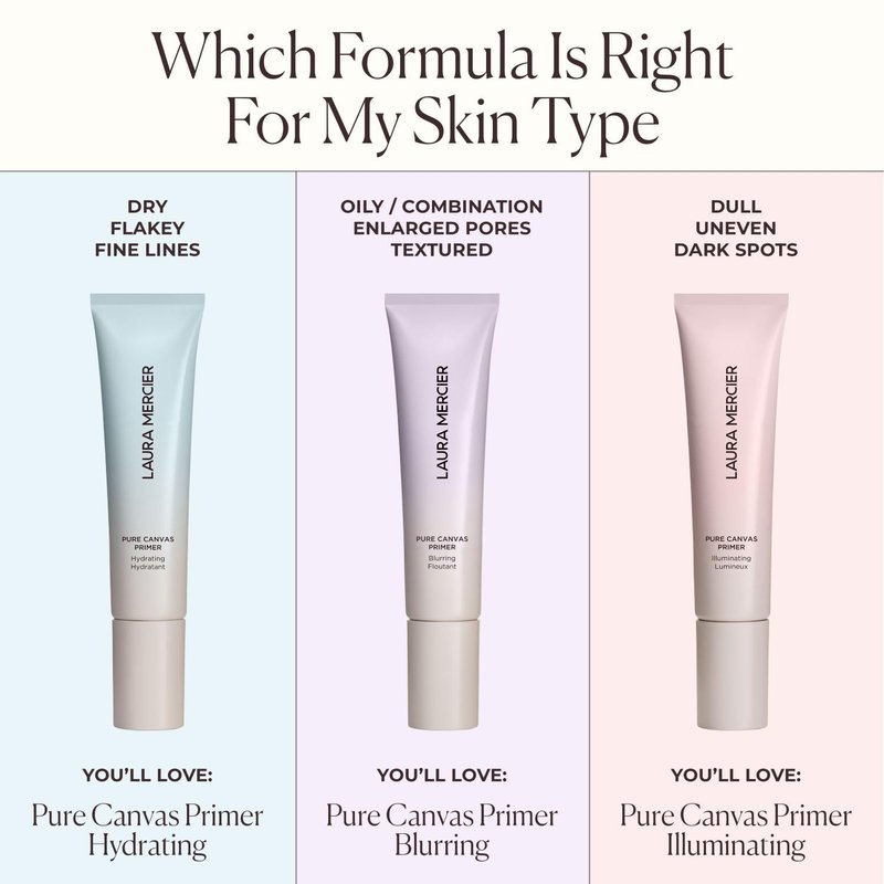 Laura Mercier Pure Canvas Primer - Hydrating & Blurring Makeup Base | Natural, Matte & Radiant Finish