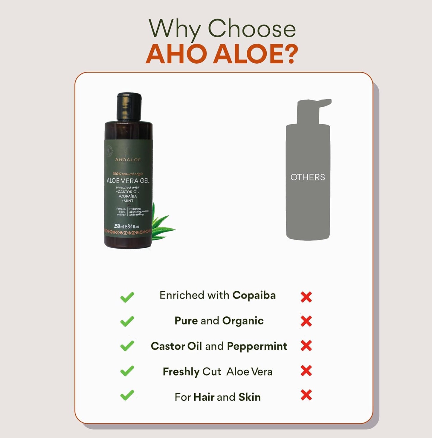 Brazilian Aloe Vera Gel - Moisturizing Natural Gel with Copaiba & Mint | 8.4oz for Face, Skin & Hair Care