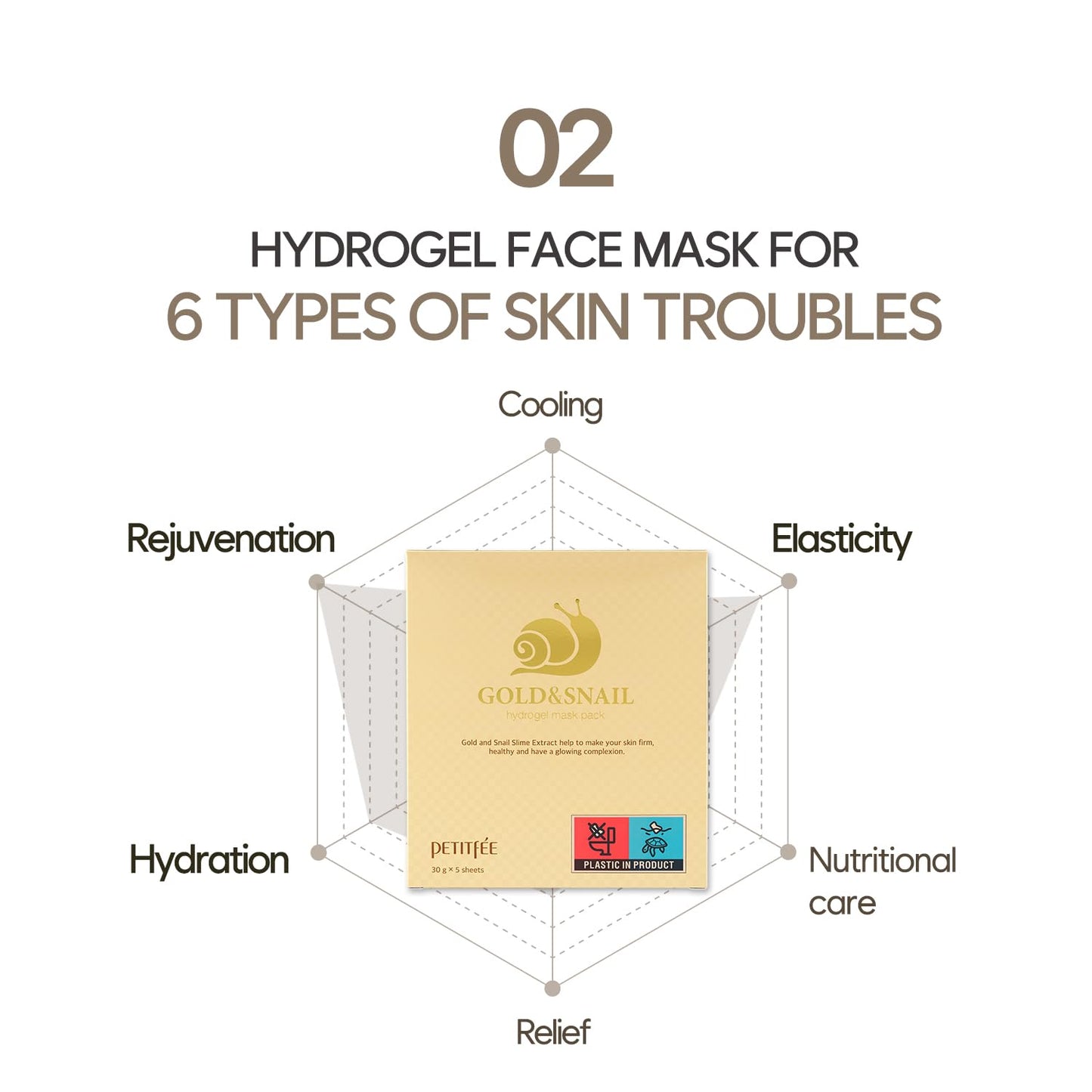 Petitfee Gold & Snail Hydogel Face Mask 5ea - 24k Gold Snail Facial Mask for Firming, Healthy Skin, Hydrating, Skin Elasticity, Snail Secretion Filtrate, Citrus Extract, Green Tea Extract