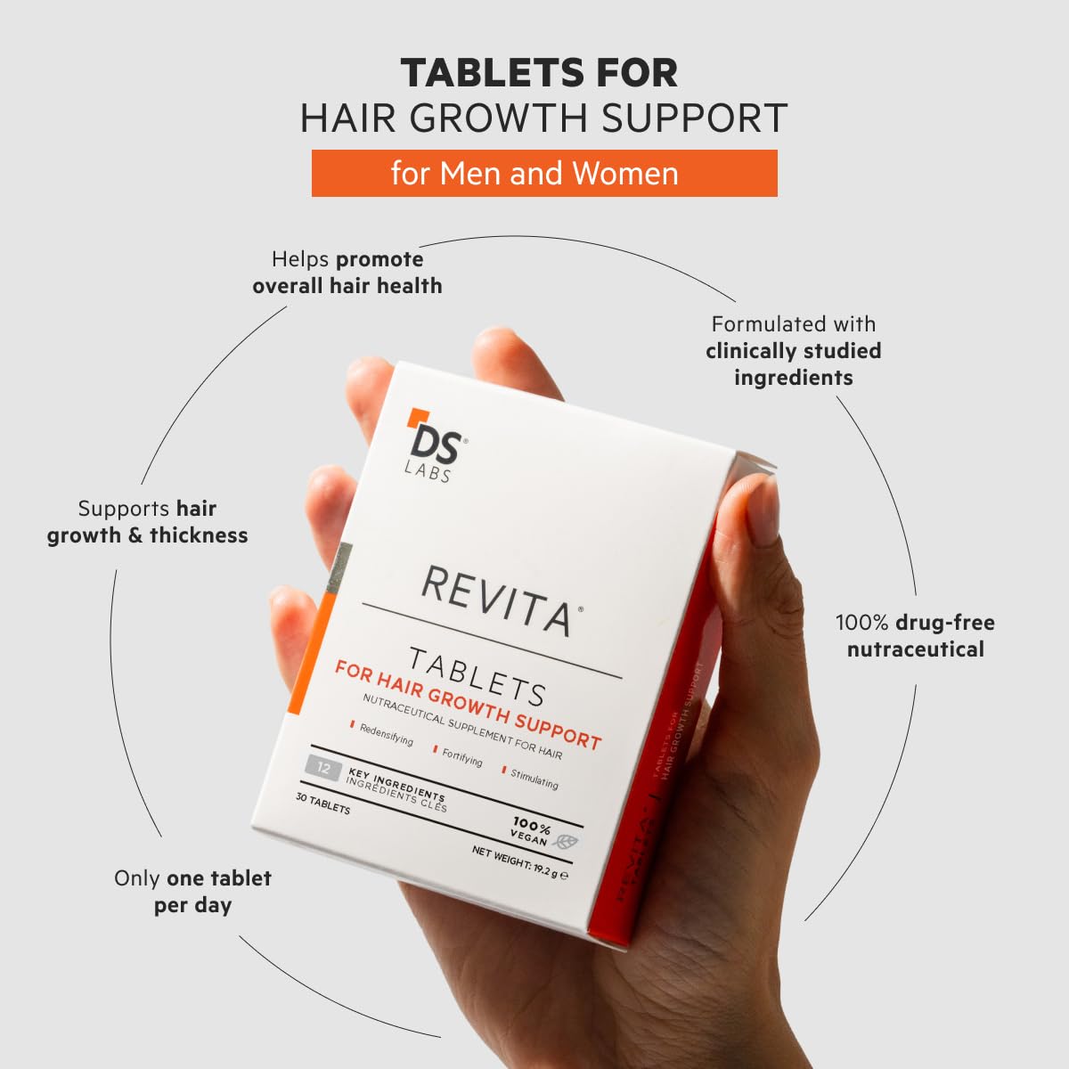 DS Labs for Men & Women Revita Hair Density Support Tablets - Daily Hair Wellness Supplement with Biotin, Zinc, Iron, Vitamin D, Magnesium & Melatonin, 30 Tablets
