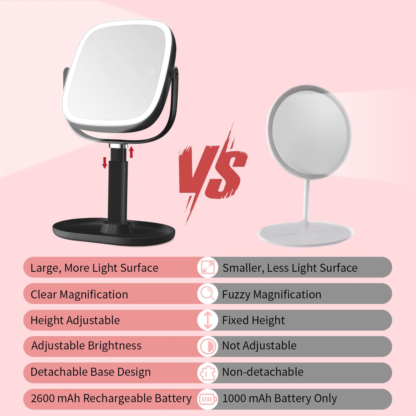 Vanmirr Height Adjustable Lighted Makeup Mirror with Magnification-Black