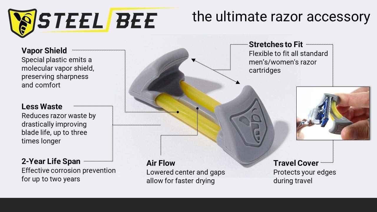 SteelBee Razor Saver | Anti-Rust Razor Cover | Blade Life-Extender | Travel Cartridge Protector | Corrosion-Preventing Attachment (2Pack)