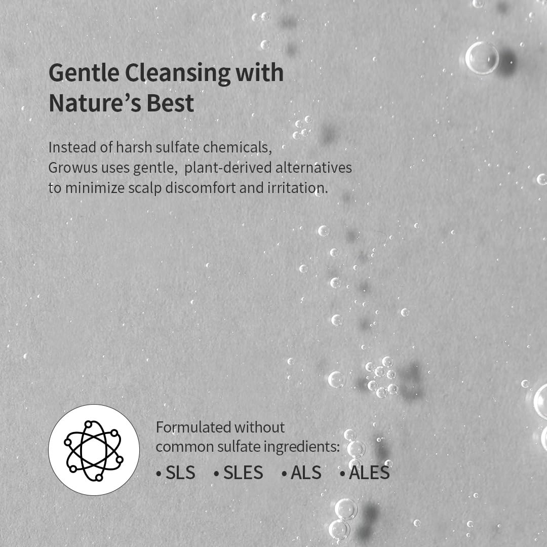 GROWUS Recover Therapy Shampoo for Men - Tea Tree, Peppermint, Scalp Sebum Control, Strengthening and Free from Paraben and Sulfate Anti Hair Loss Shampoo for Dry Scalp (16.9 Fl Oz / 500ml)