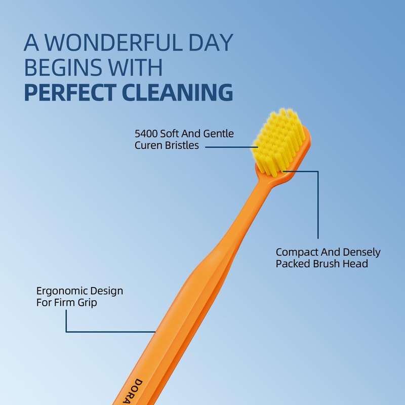 DoraADream 8 PCS Ultra-Soft Bristles Adult Toothbrush, Gentle on Gums & Teeth, 4 Colors - Toothbrush Soft Bristle Adult, Ideal for Sensitive Mouths, Dentist-Recommended Cleaning