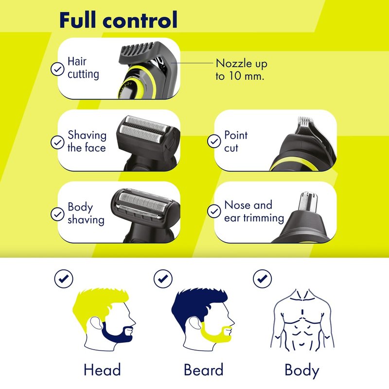 Toptech Beard Trimmer for Men – 5-in-1 Men’s Grooming Kit, Hair Clipper, Nose & Ear Trimmer, Body Groomer, Electric Shaver – Corded/Cordless, Rechargeable, Washable, 90-Min Runtime, Quick Charge