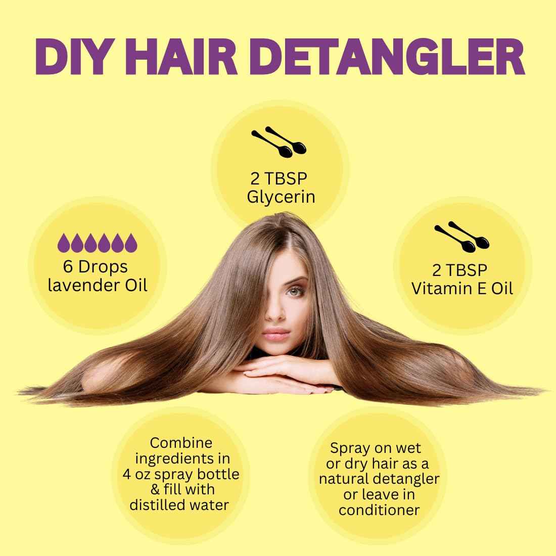 dève herbes Vitamin E Oil with Glass Dropper | Infused | Pure | Non-Sticky | Lightweight | For Facial Care | Men & Women | 100ml (3.38 oz)