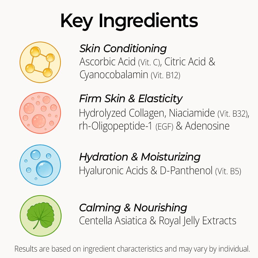 Forest of the Borges's Pink V10 Vitamin Serum 1.0 fl oz – 10% Pure Vitamin C with Niacinamide, Panthenol, Collagen, EGF & Hyaluronic Acid – Lightweight Korean Facial Serum for Daily Use.