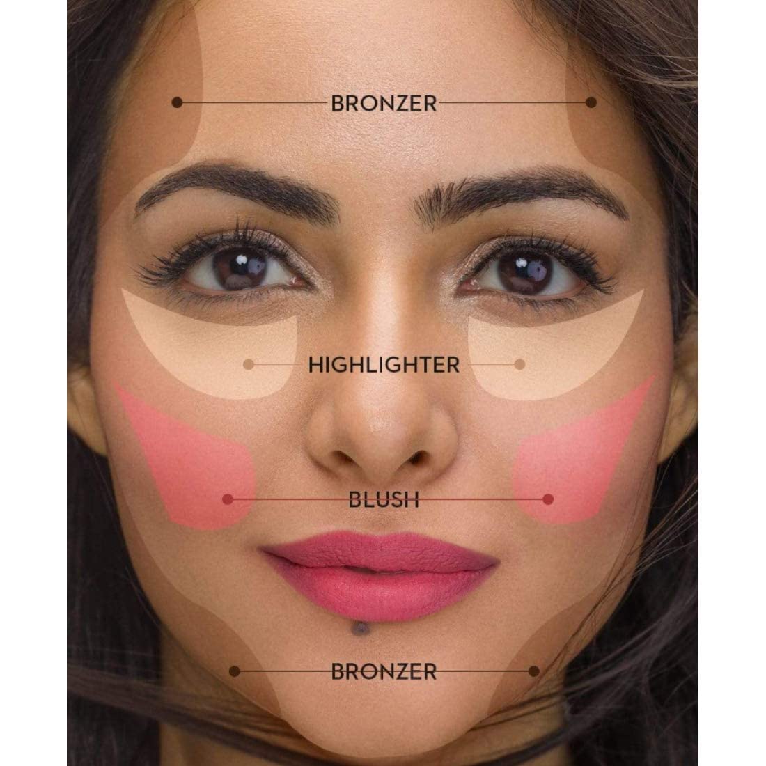 SUGAR Cosmetics Contour De Force Mini Bronzer - 02 Woody Wonder (Warm Brown) | Light Weight | Blendable & Long Lasting Lightweight, Easily Blendable, Illuminating Bronzer, Matte Finish