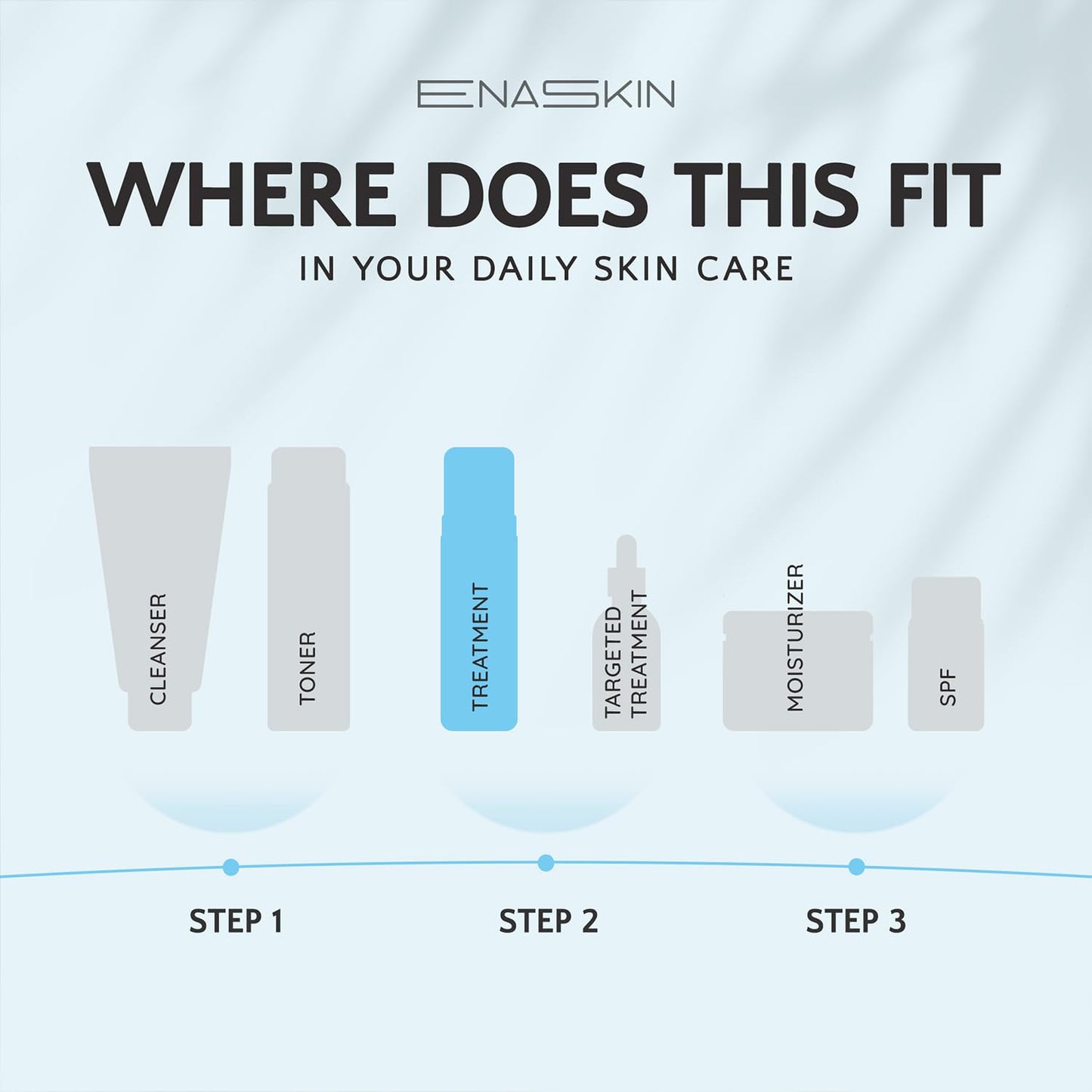 EnaSkin Dark Spot Corrector for Face & Body - 5% Tranexamic Acid, Niacinamide & Acid-Free Renewal Peptide - Hyperpigmentation, Melasma & Sun Spot Treatment, Gentle for Sensitive Skin, 1.01 fl oz