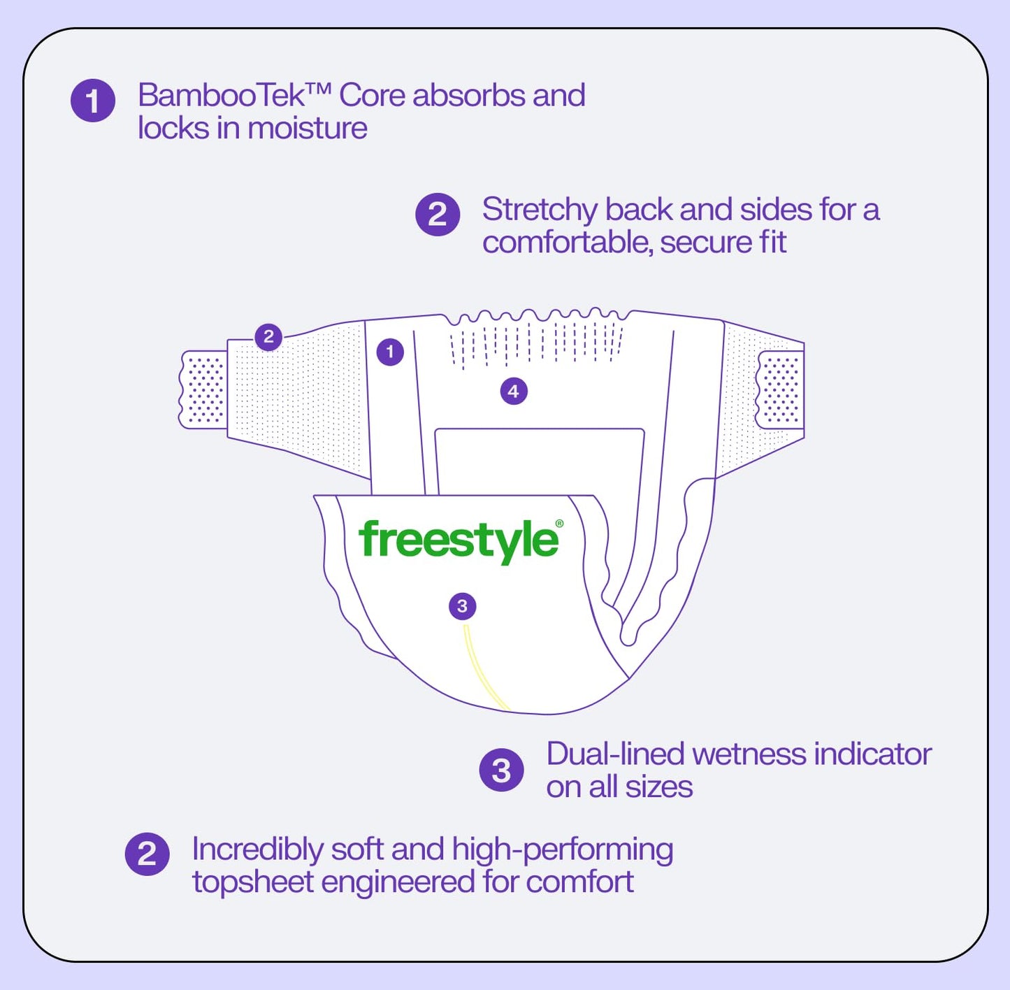 Freestyle BambooTek Diapers - (Size 1) Hyper Absorbent & Non-Toxic – Disposable Diapers for Sensitive Skin – Ultra Soft Diapers (8-14 lbs) – 204 Count