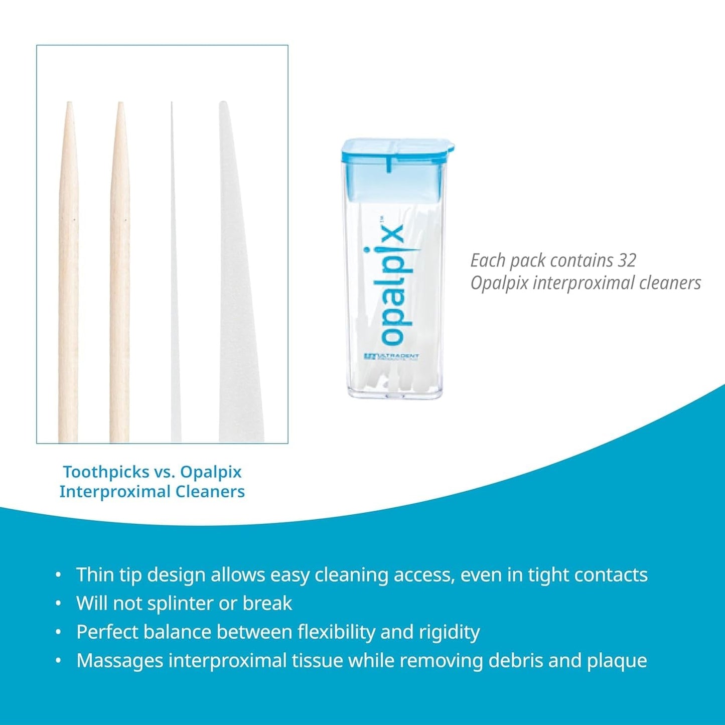 Opal pix Dental Picks (10 Pack) 32ct in Each Pack. Toothpicks. Plastic Tooth Dental Pick Oral Care Picks. Will NOT Break or Splinter