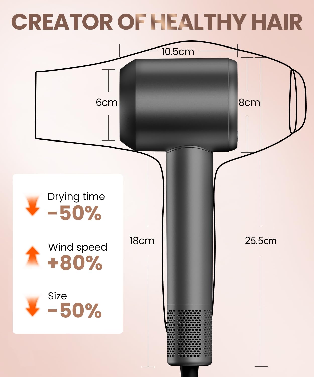 Hair Dryer, 140, 000 RPM High Speed Blow Dryer for Fast Drying, Negative Ionic Hair Dryers for Women, Thermo Control Lightweight Hairdryer for Home and Travel Black