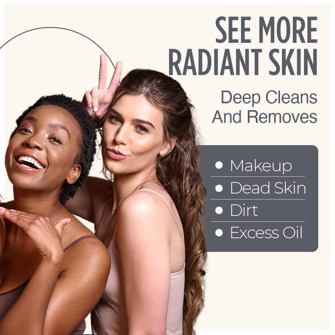 HartFelt Exfoliation Beauty Box with Face Scrub and Body Scrub Bundle, Shower Sponges for Women & Men, Shower Scrubber Gift Box