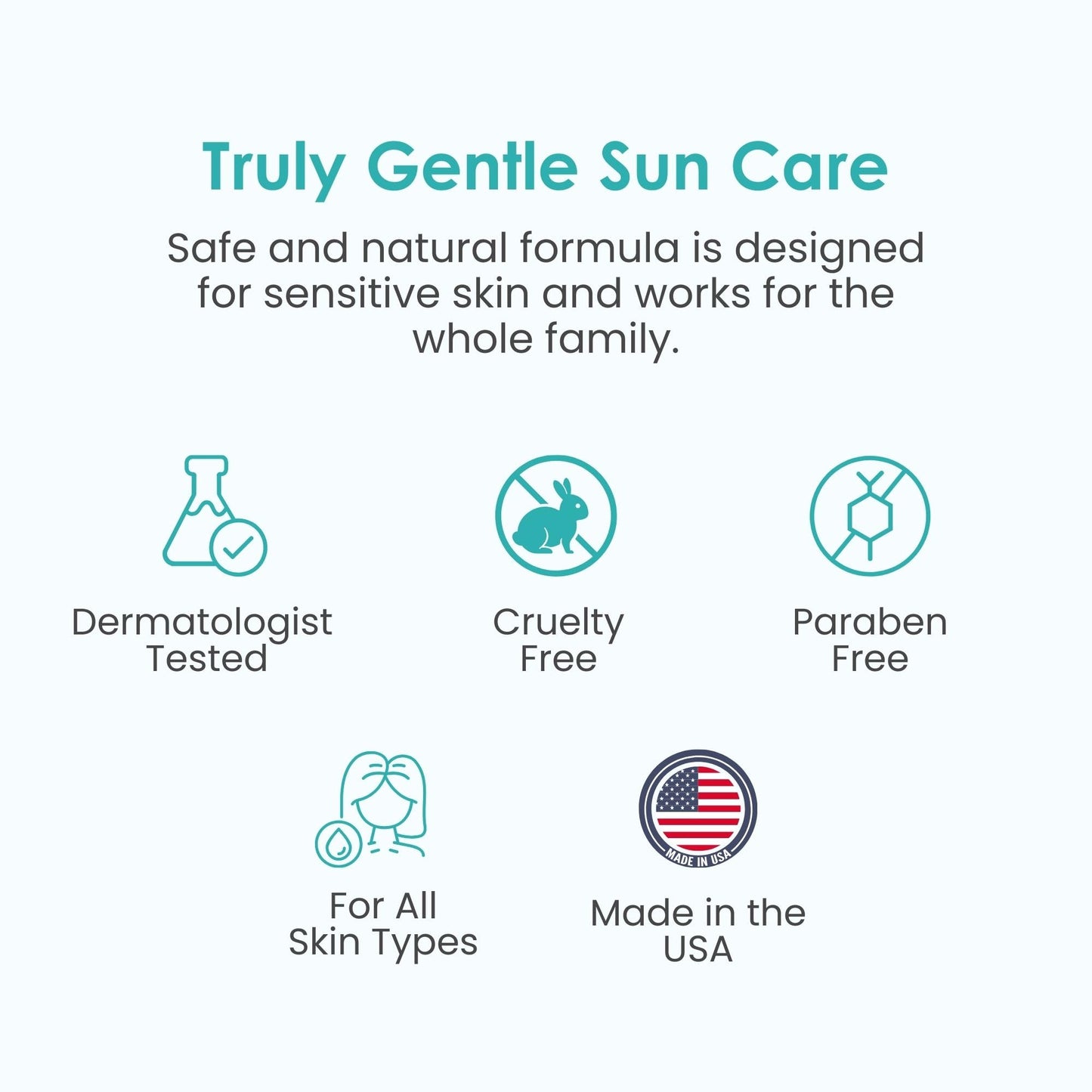 TruKid Sport Mineral Sunscreen SPF 30 - All Natural Kids & Baby Sunscreen for Face & Body, Non-Toxic Zinc Oxide Sunblock Protection for Sensitive Skin, Unscented, FSA Eligible, Travel Size 3.4oz