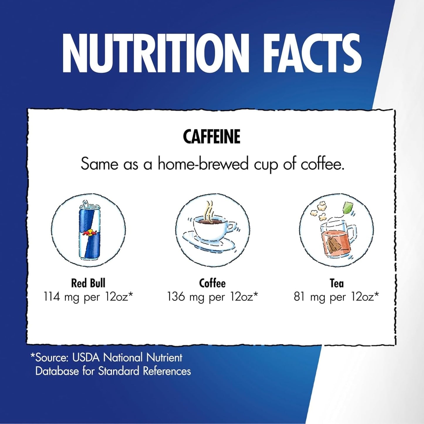 Red Bull Energy Drink with 80mg Caffeine plus Taurine & B Vitamins, 8.4 Fl Oz, Pack of 4 Cans