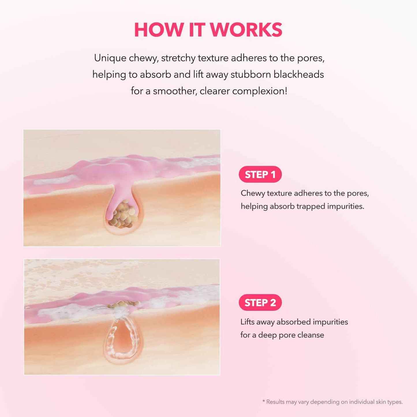 APRILSKIN TXA Bubble Gum Cleanser with Pore Brush: TXA Niacinamide 99 Pore Care Pink Bubble Gum Deep Cleanser(4.23 fl.oz.)+Pore Cleansing Facial Silicone Brush