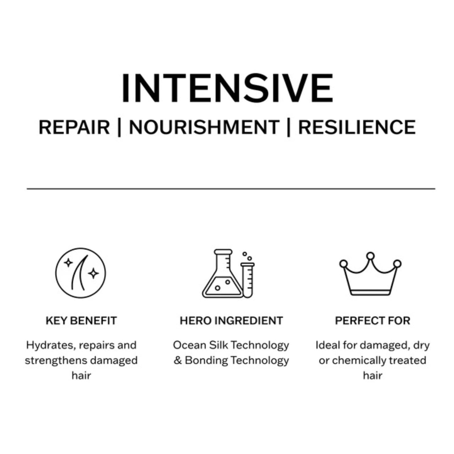 SachaJuan Intensive Leave In Conditioner 150 ml 5.1 oz
