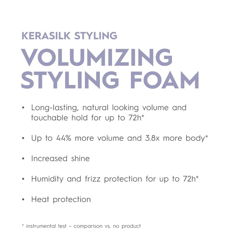 KERASILK Volumizing Styling Foam - Lightweight Formula for Long-Lasting Hold & Body | 150ml