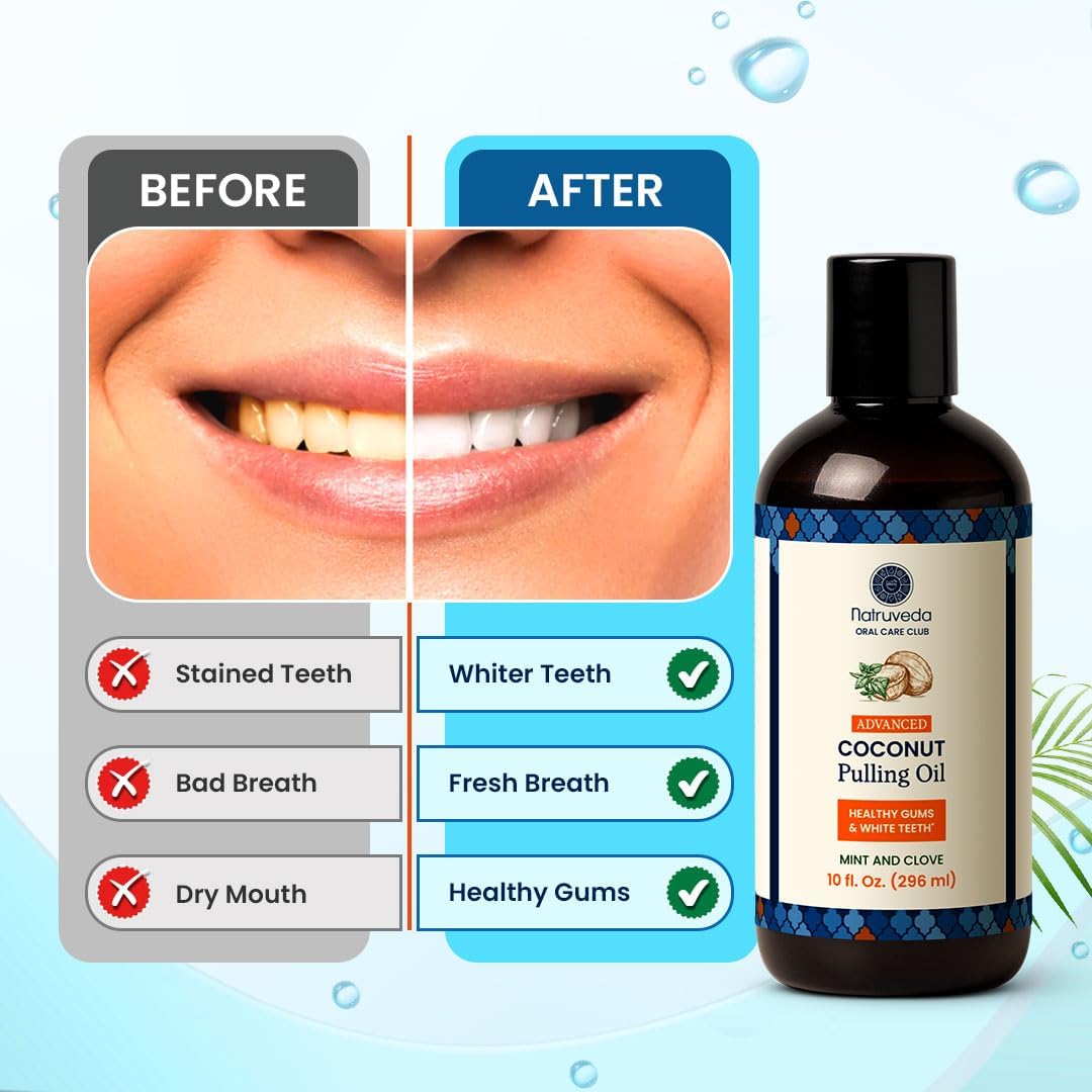 Coconut Oil Pulling Mouthwash - Extra Virgin Mint Flavor | 40 oz Pack of 4 - Natural Teeth & Gum Whitening
