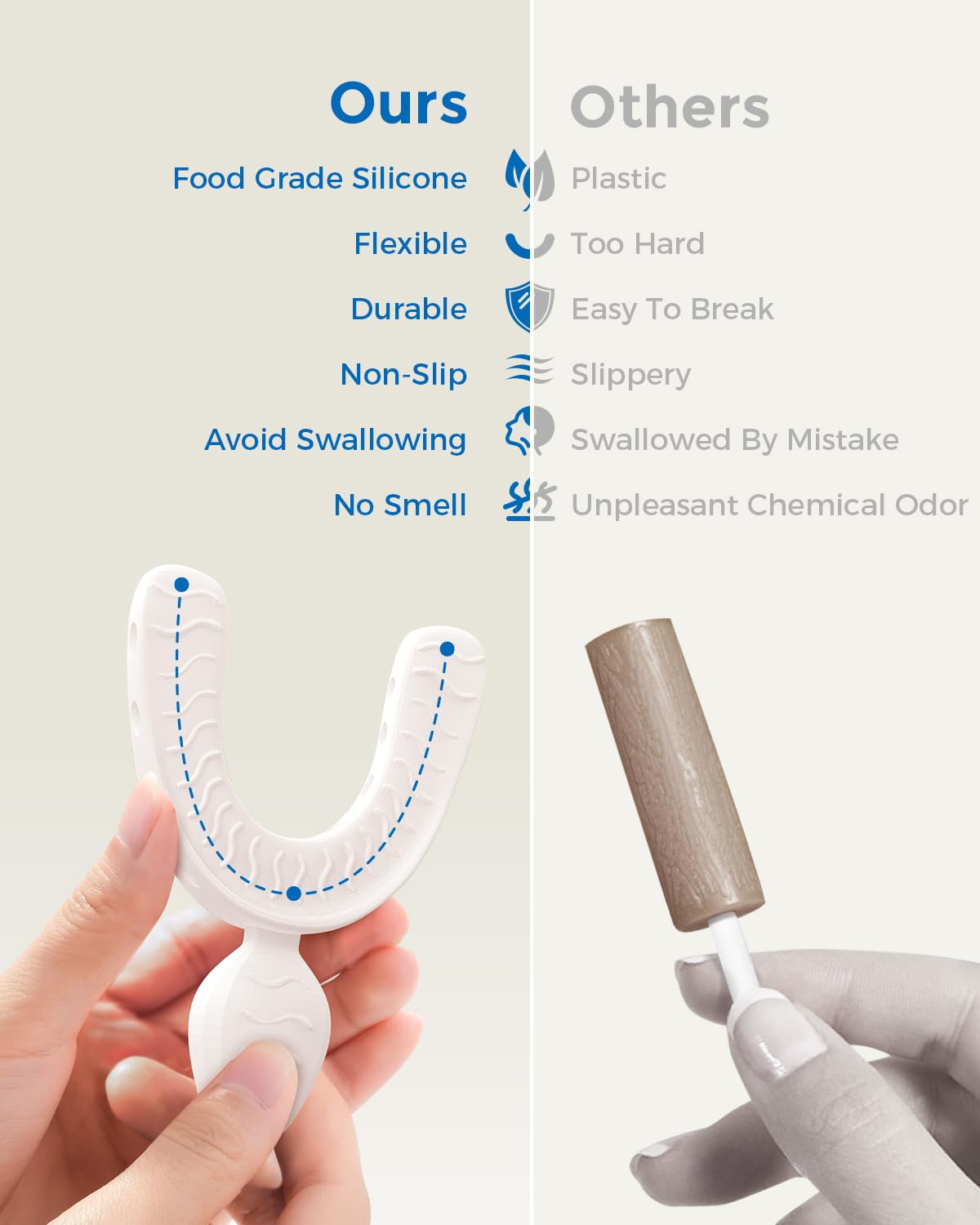 Checkme Aligner Chewies for Invisalign, U-Shaped Orthodontic Chewies for Aligner Tray Seaters, Non-Slip Retainer Chewies, Durable Food Grade Silicone Dental Chewies, White (2PCS)