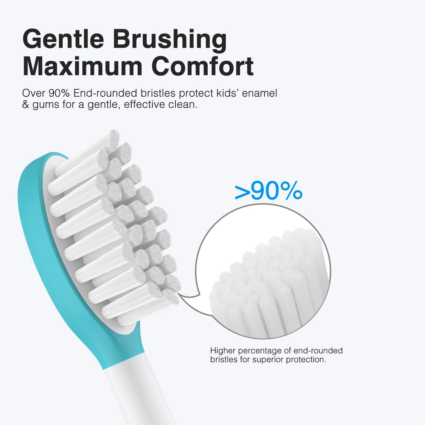 Boclengo Kids Replacement Heads for Philips Sonicare Kids Toothbrush Heads,for Phillips Sonicare HX6042/94, HX6340,HX6321,HX6320/30,Standard Child Brush Head for Philips Sonic Care,7-12,10 Pcs