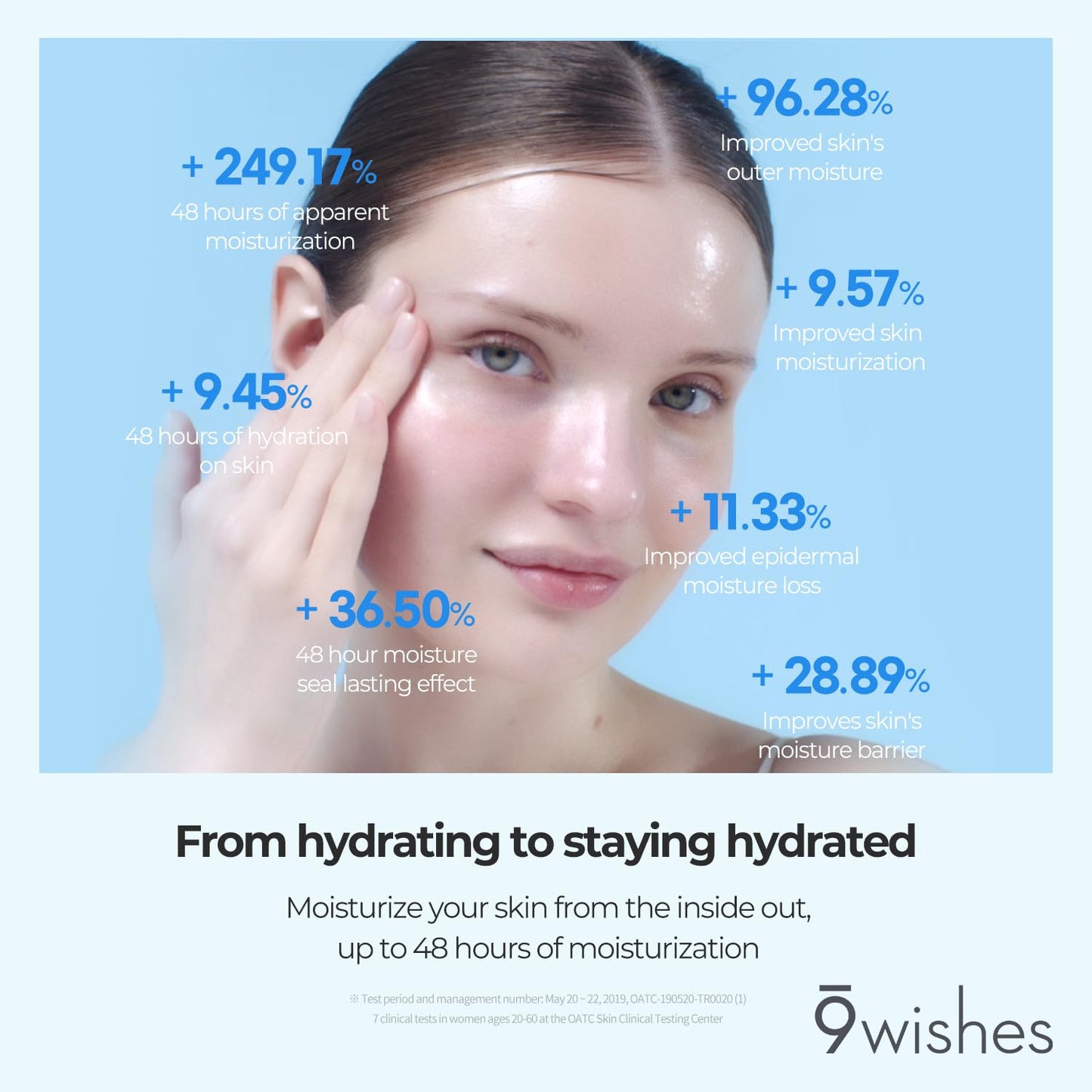 9 wishes Hydra Ampule Cream 1.7Fl. Oz, 50ml Powerful Hydration with Coconut Water - Long Lasting Hydration Facial Moisturizer