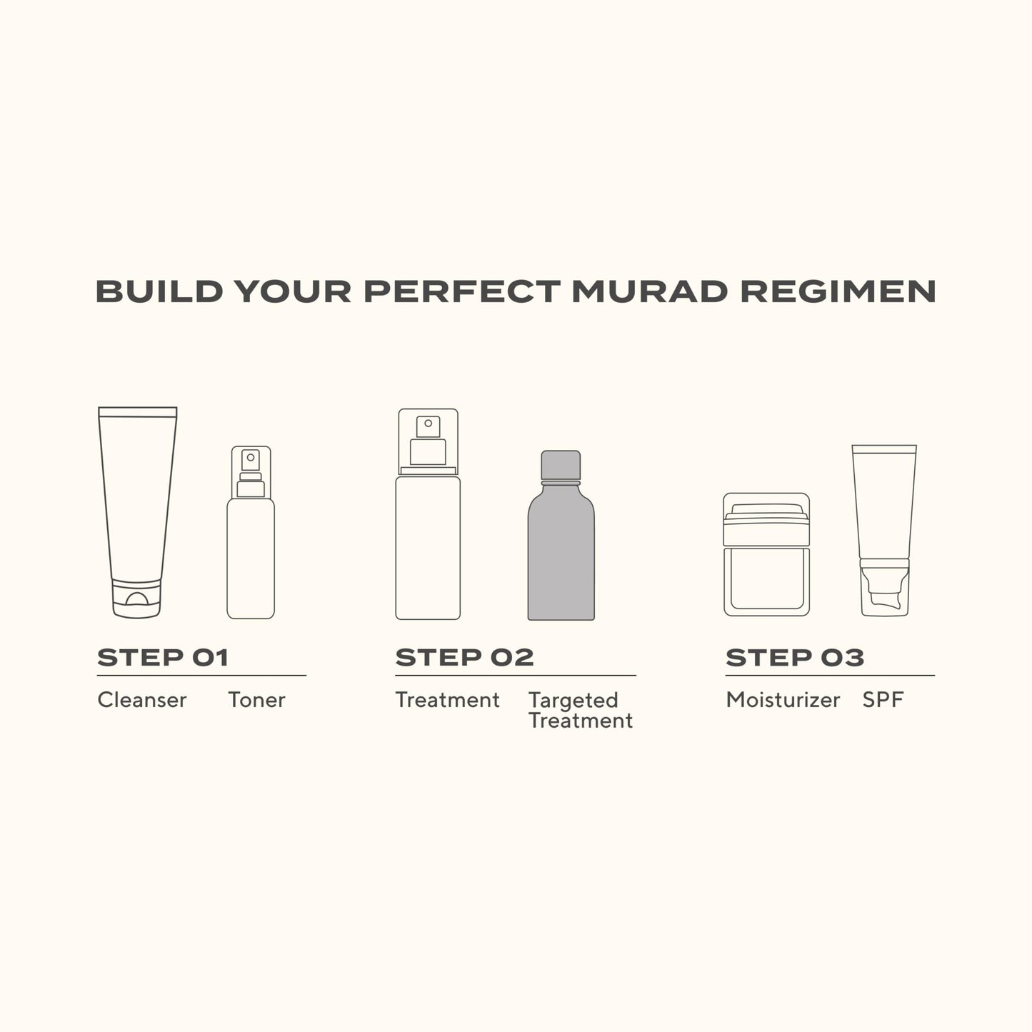Murad Targeted Wrinkle Corrector - Hyaluronic Acid & Peptides - 0.5 Fl Oz