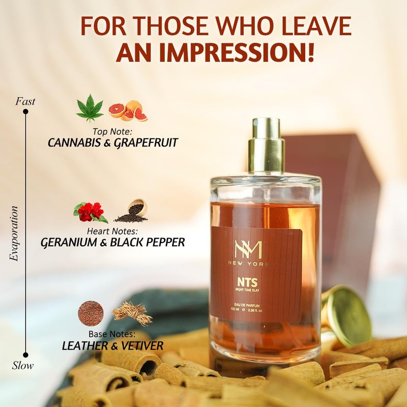 NOURISH MANTRA NM New York Night Time Slay Luxury Perfume For Men | Premium Long Lasting Fragrance Spray | With Aromatic Blend of Herbal & Woody Notes | Perfume For Men | 100 ml